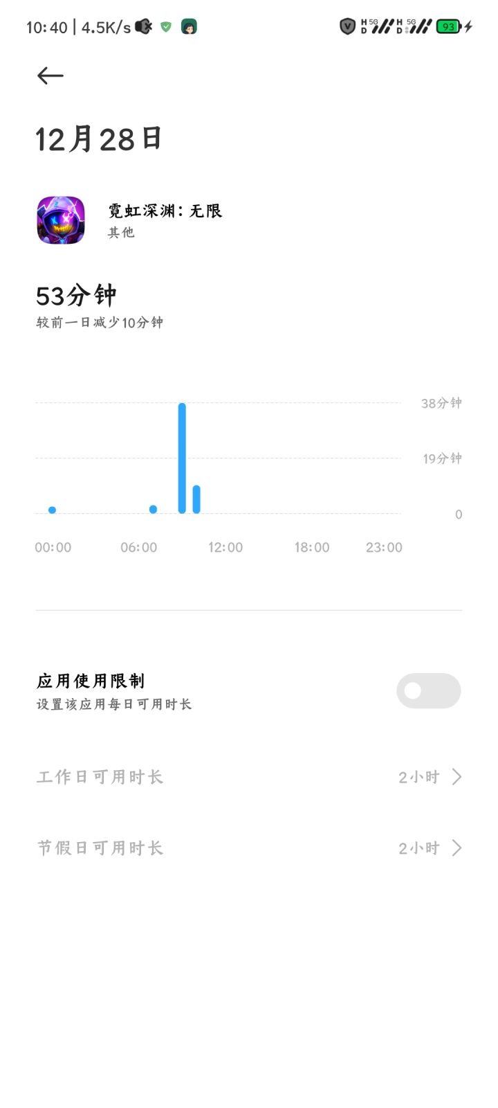 不是,刚发了一个三星评论,有病吧截图