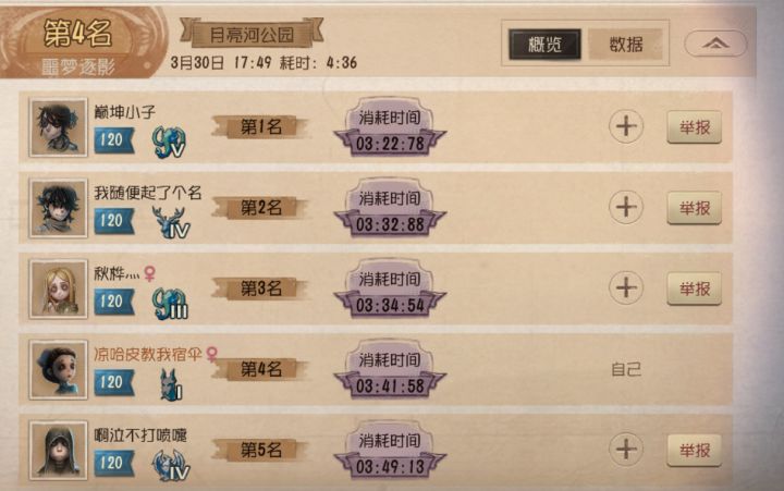 经历了网卡，跑不完的折磨，终于有一个跑完的了截图
