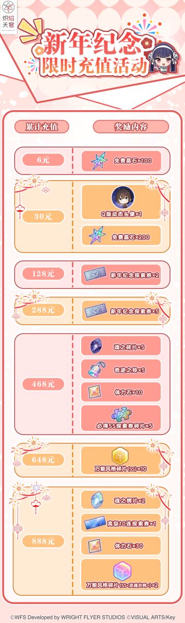 《炽焰天穹》「新年纪念限时充值活动」预告！