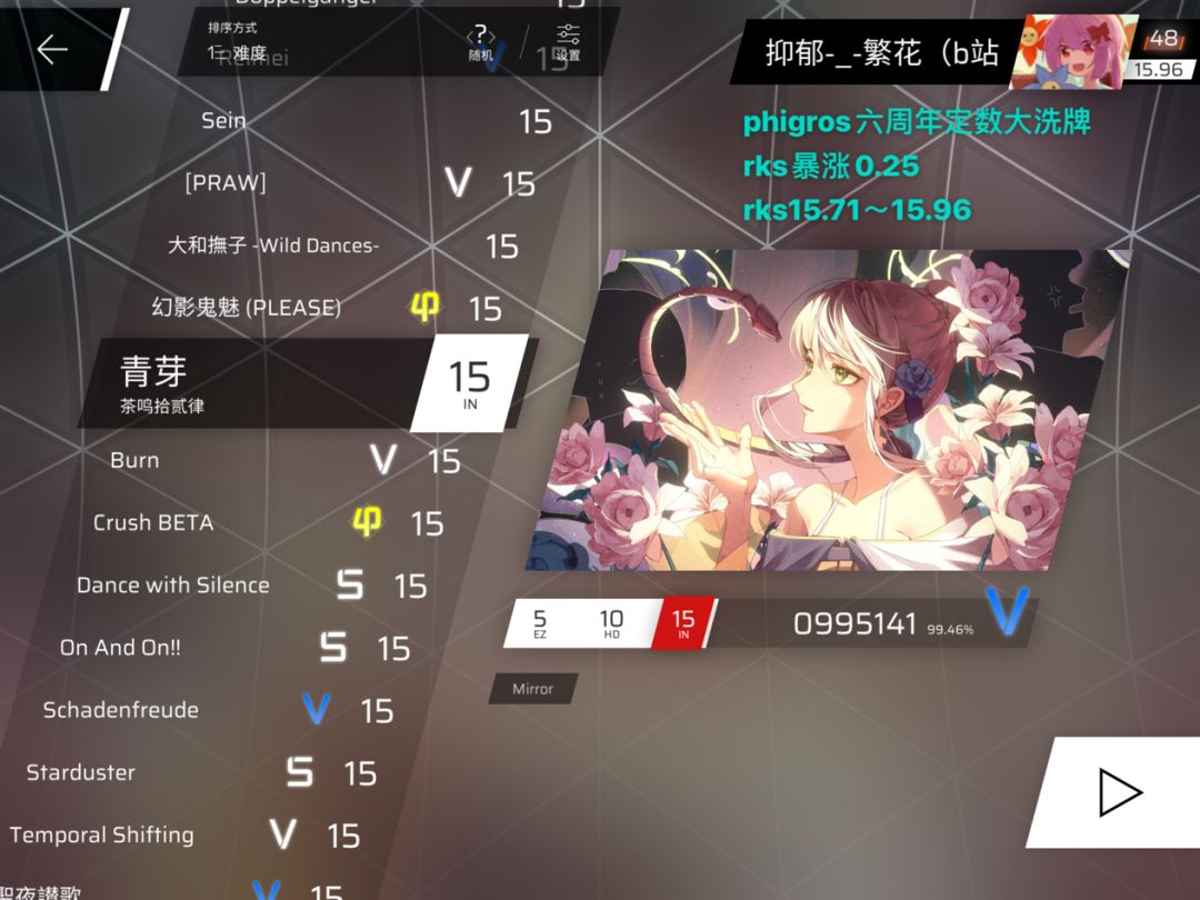 rks暴涨0.25,rks15.96 2