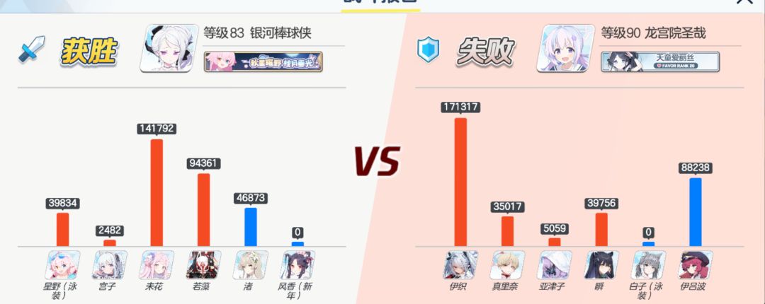 白子打宫子我赢了 1