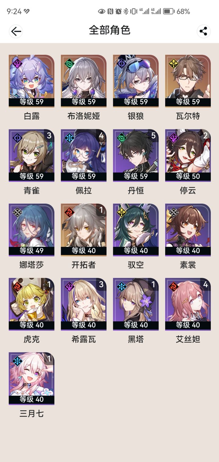 我这个box深渊随便打打摆烂拿点资源拉哪几个好？截图