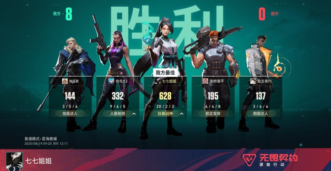 感觉没有端游吃操作了呢 1
