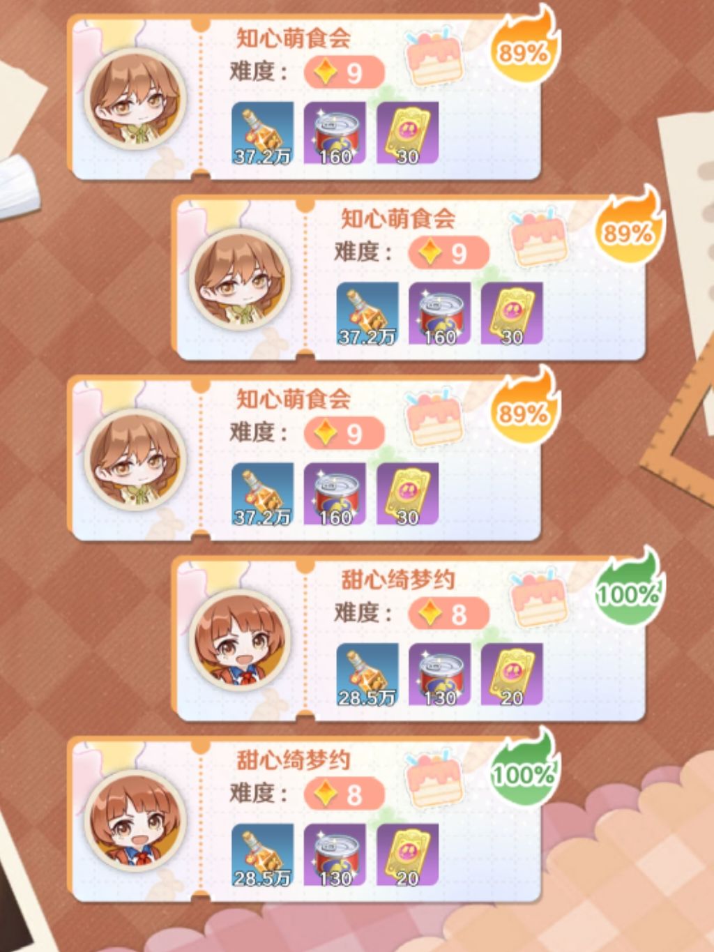 聚会的一点小攻略截图