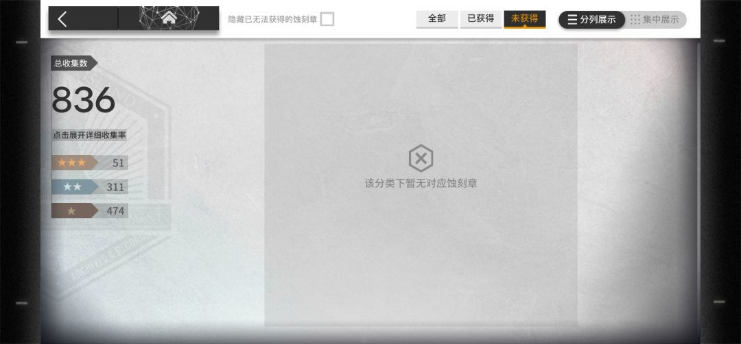 好奇想知道我这号目前能卖多少钱 2