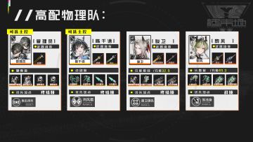 终末地现版本物理队配置一图流