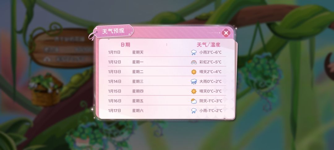 这个天气是有什么特别的地方吗 1