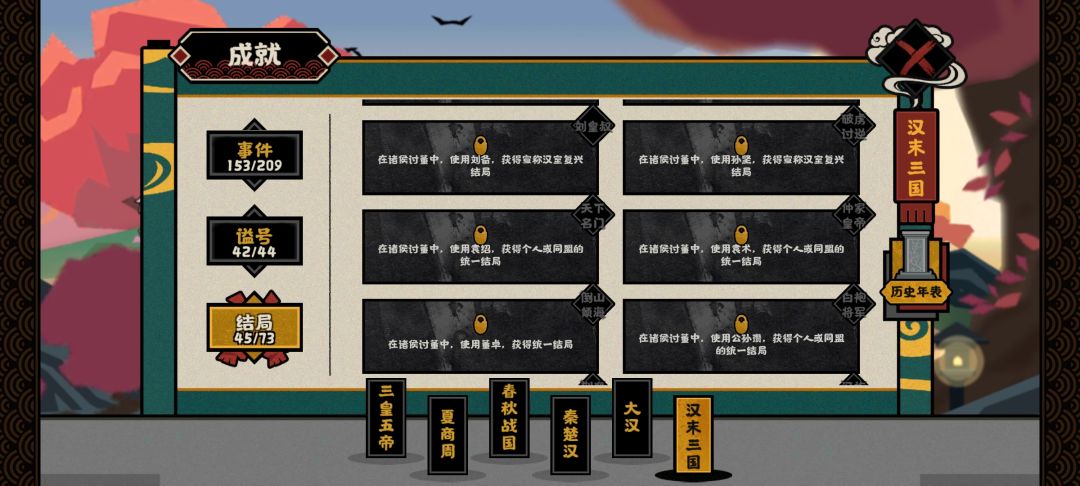 诸侯讨董吐槽（带点脑测成分） 2
