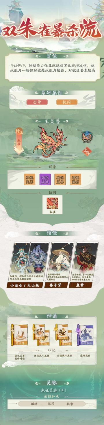 流派攻略丨双朱雀爆杀流