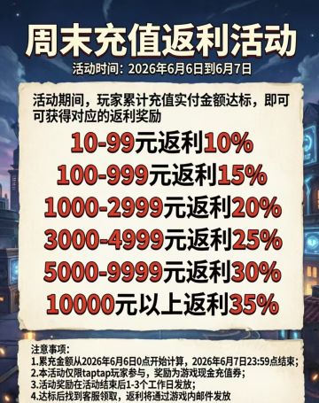 【周末限时活动】《传奇岁月》周末限时累充活动