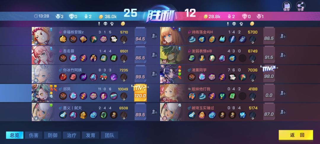 最爽的一集 1