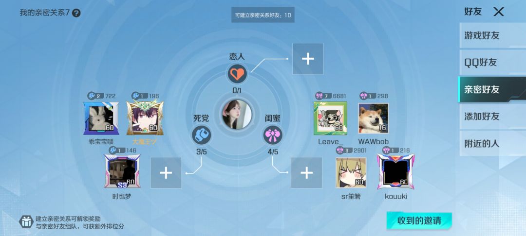 又幸福了姐./ 4