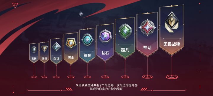 希望移动端多来点娱乐模式吧，端游国服公测时也只玩玩乱斗
比隔壁cfm好多了，至少目前没啥bug，那b游戏连开枪键都消失，爆破模式真的有幽灵，随便一个模式两三年前十几个bug都还在，玩个勺料子[表情_丑竟己]截图