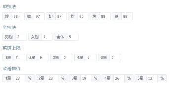 省级宴会满档【胡喜媚 铁拐李】