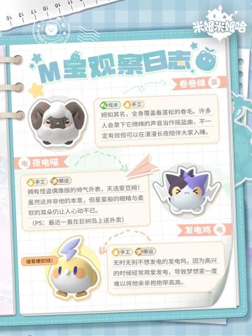 M宝观察日志 | 山的那边海的那边有一群小米姆