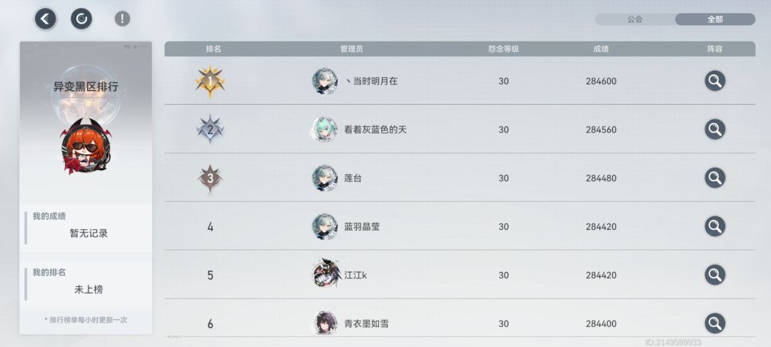深空之眼黑区净化无成绩 1
