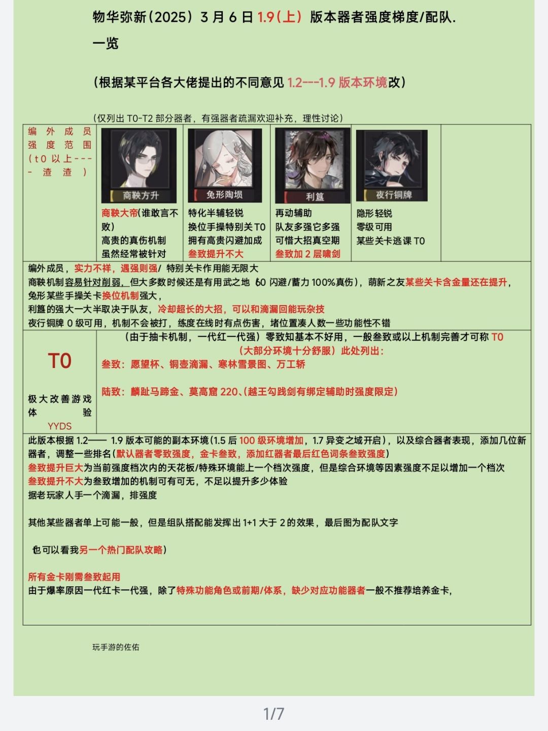 【物华弥新1.9上版本】器者梯度/配队榜❗截图