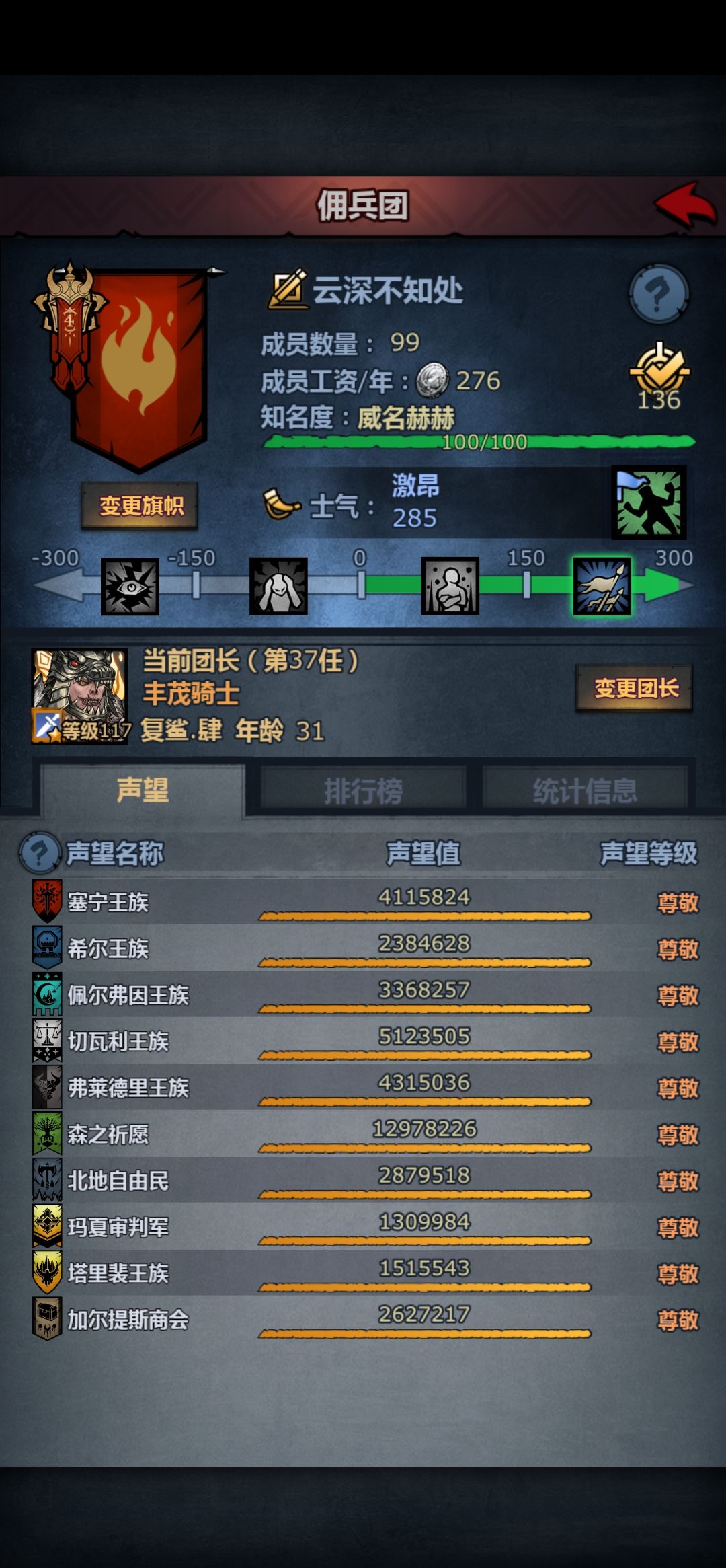 等更新,看看这声望怎么个事 1