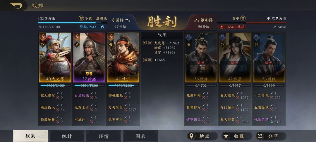 二测强队一览:一贴弄懂菜刀队 3