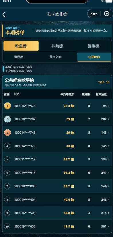 【抽卡欧非榜】三个卡池的榜首差多少 2