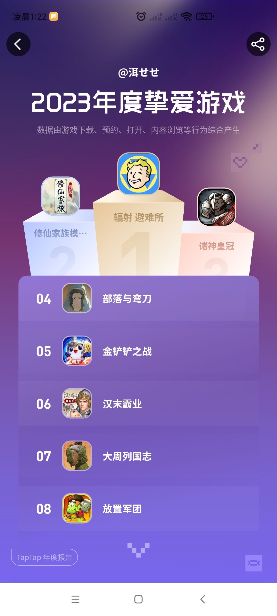什么都玩,🙄真爱在哪里 2