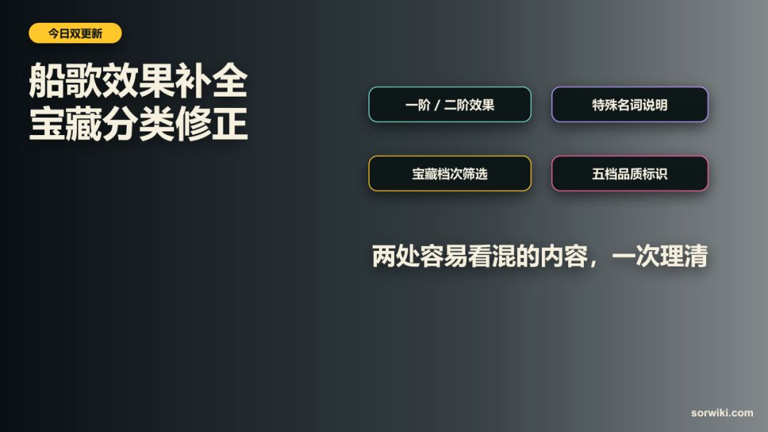 船歌二阶效果补全,培养宝藏档次与品质整理 2