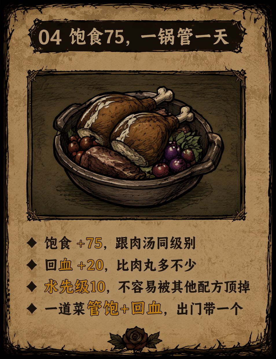食谱12 · 火鸡大餐 4