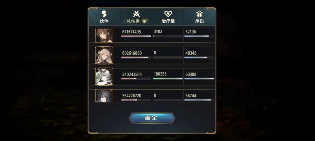 真滴对吗? 2