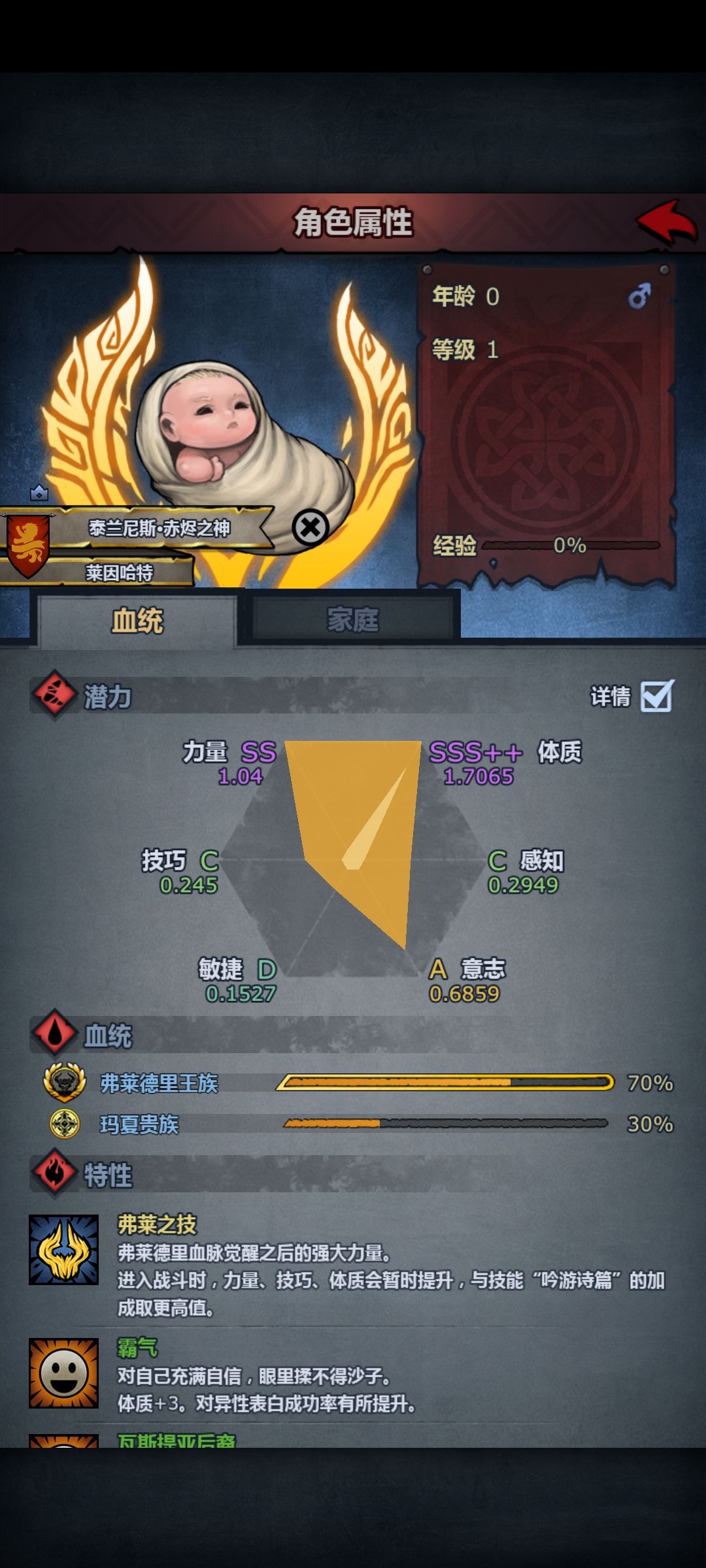 诸神皇冠最牛的牛神 1