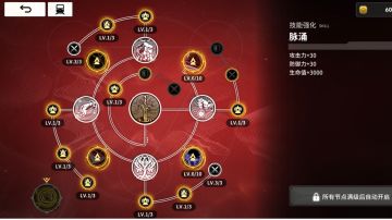 特殊共振图鉴 4.3更新(更新涟，女仆)