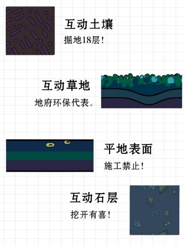 【开发者日志07】地形篇介绍