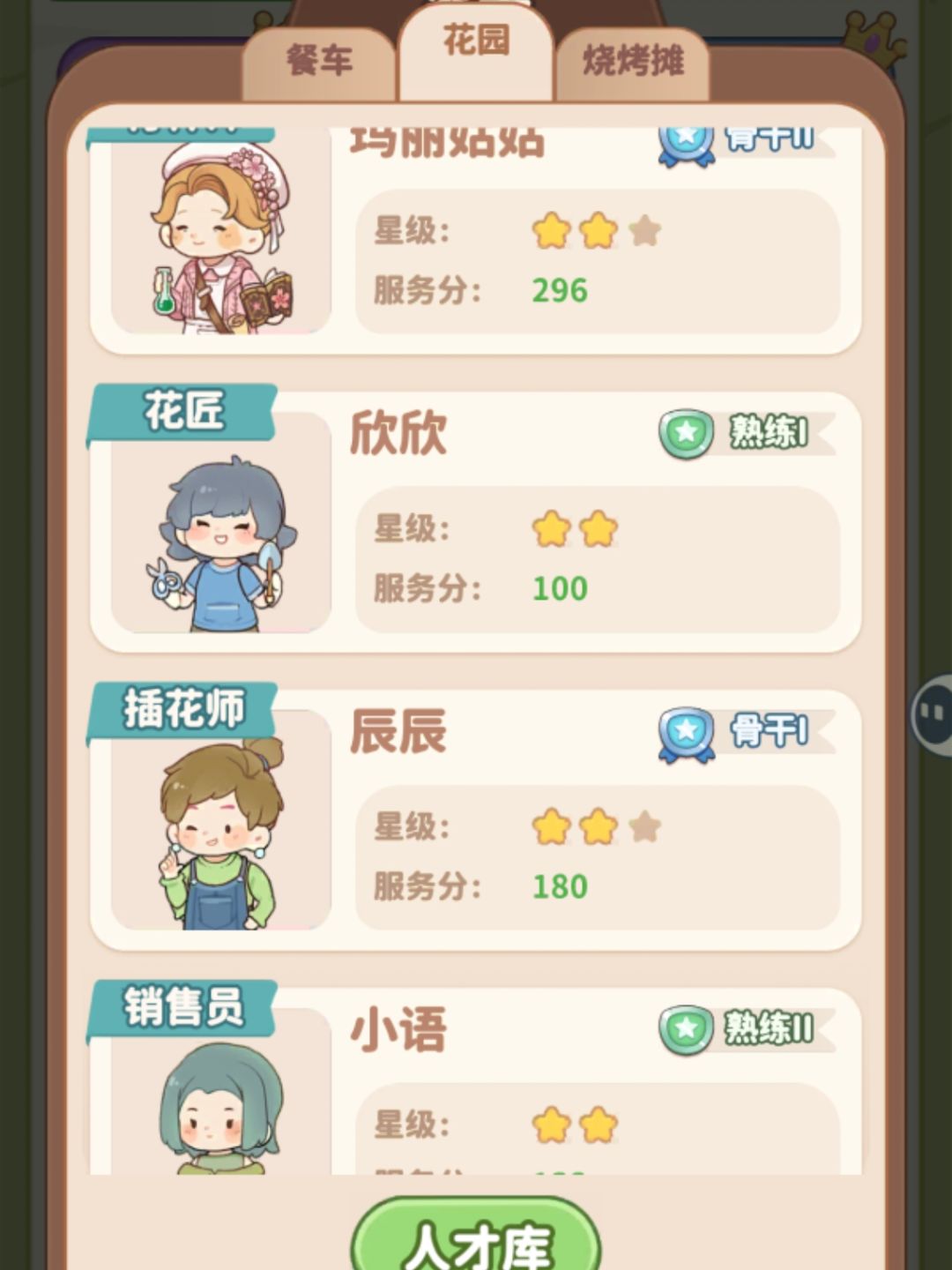 花园员工 1