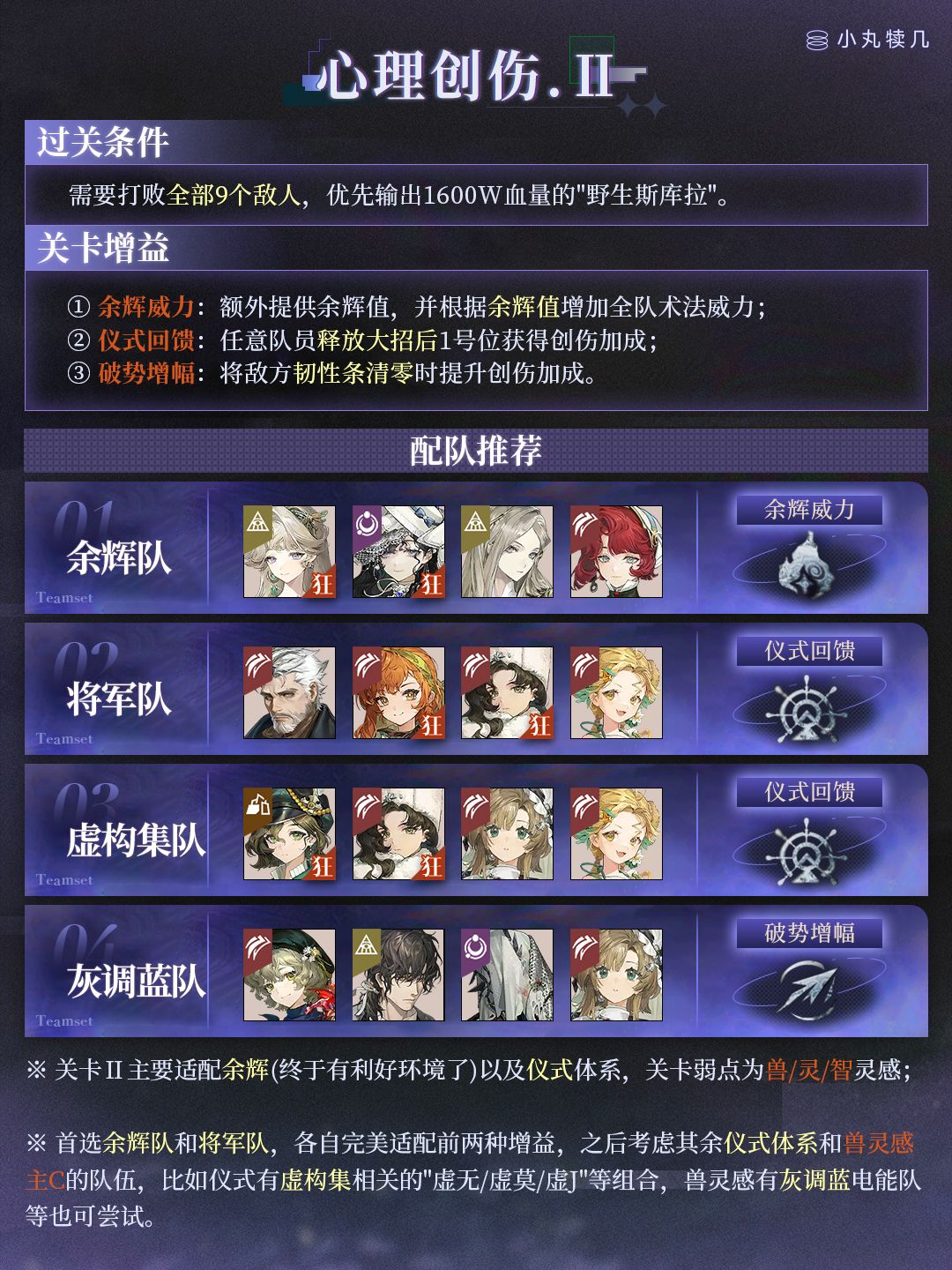 V4.0版本『焦点闪回』配队&通关思路 3