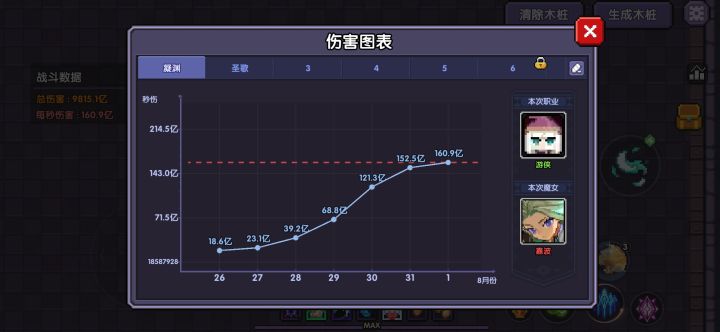 【小小记录】入坑86天，进村截图