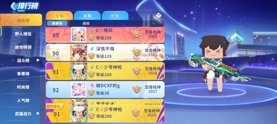 C☆少爷神枪个人简介(C☆长城守望队长) 2