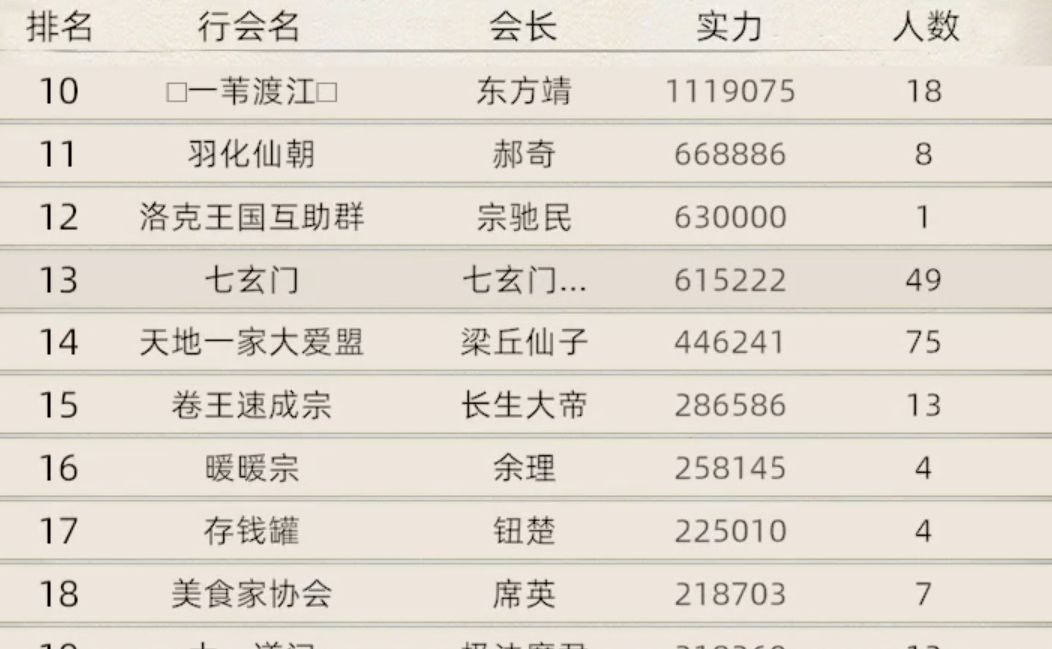 真正不灭区的请求 2