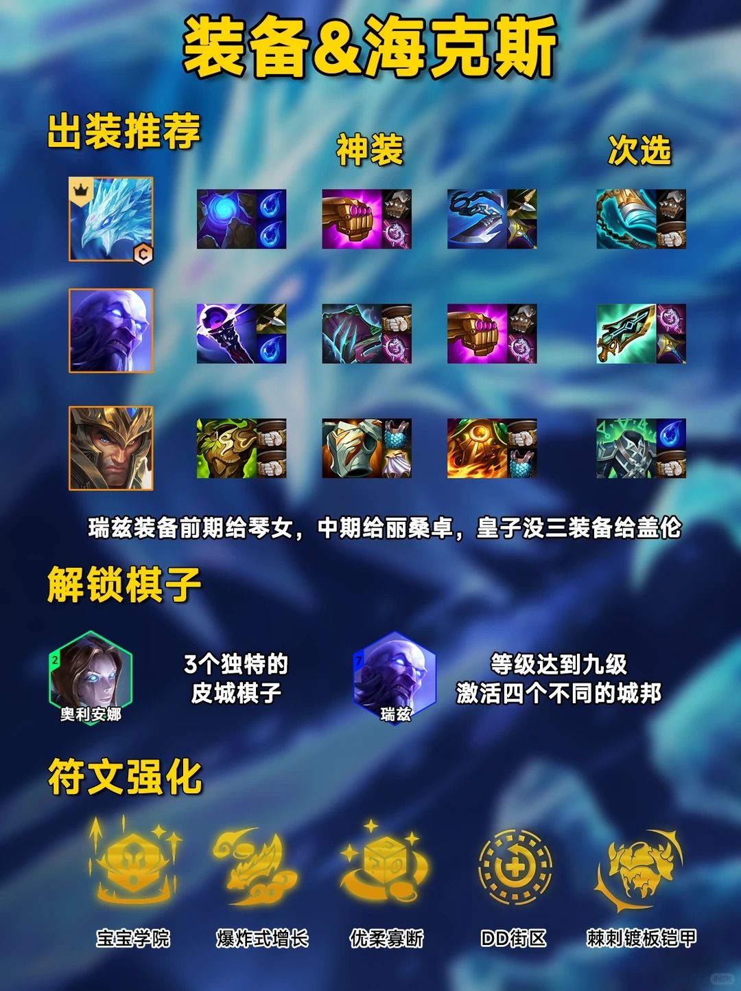 最强赌狗宝宝学院冰鸟！有卢登可一发清屏 3