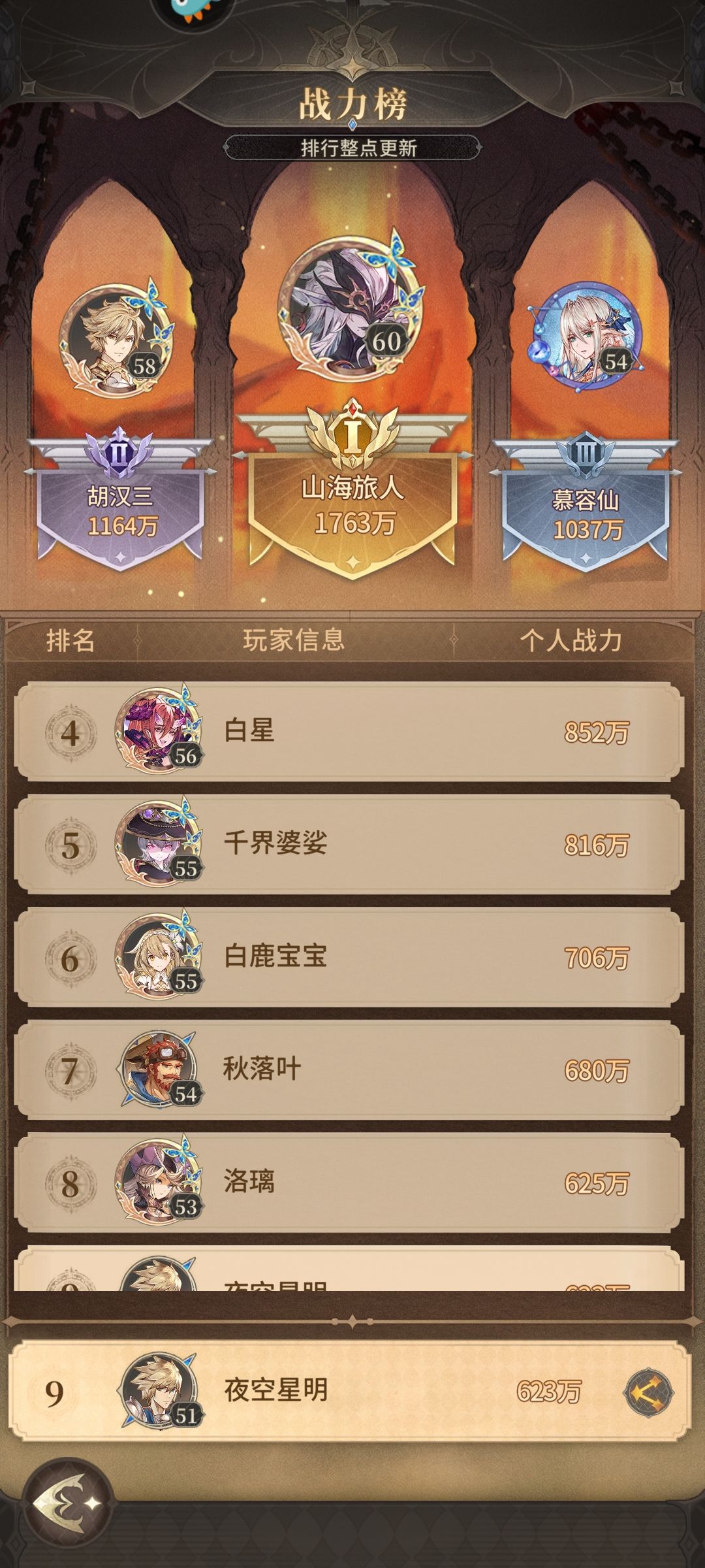 不朽家族零氪豹子头第四天，战力配置排行榜 5