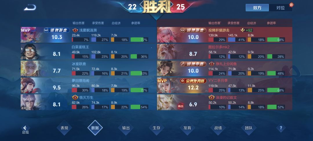 最强软辅 2