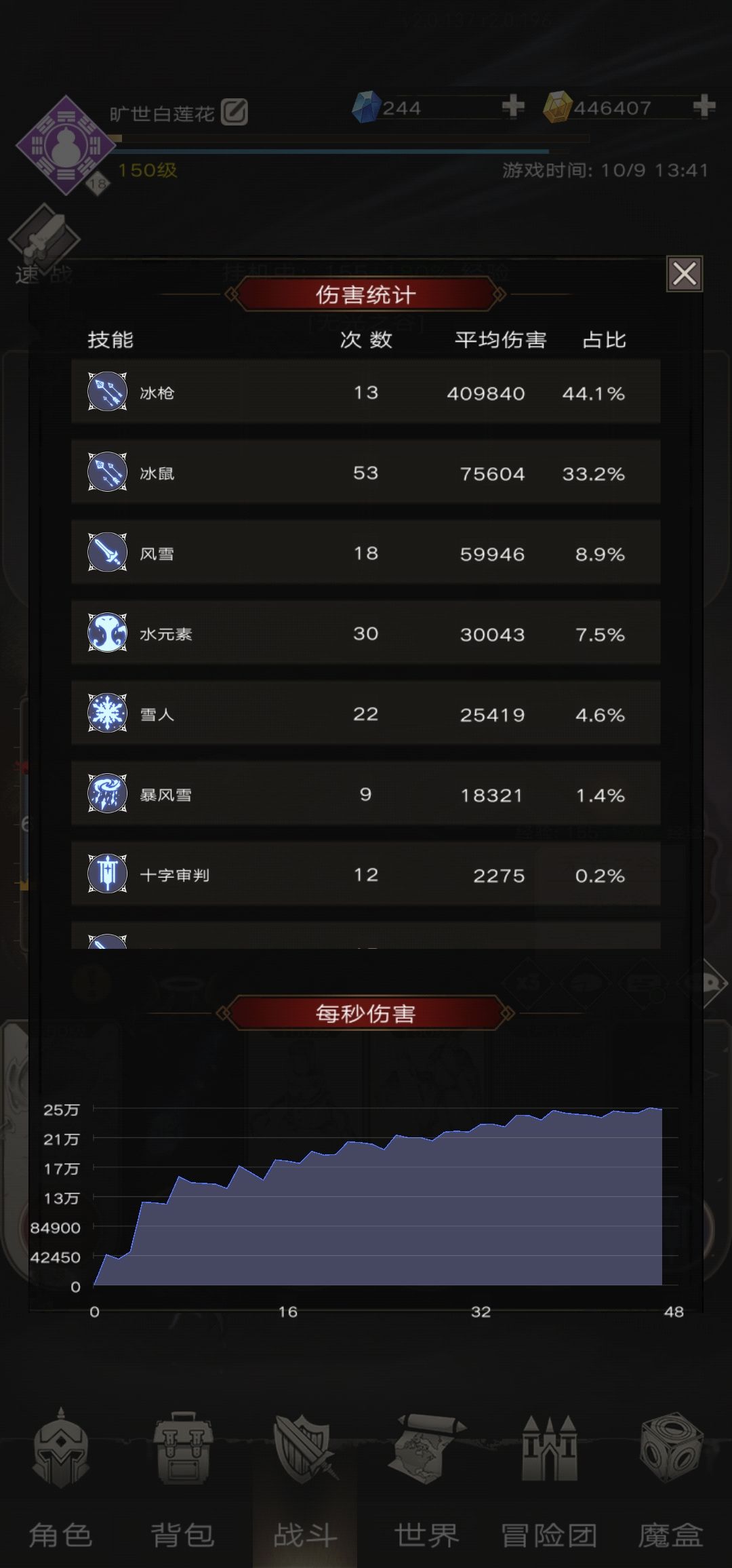 猜猜这波提升对我的伤害增加了多少~ 2