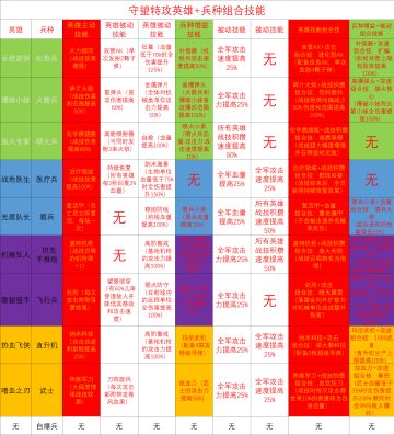 发条大大给个置顶