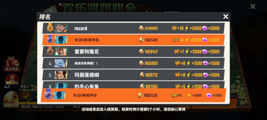 还有6小时,应该问题不大这一期, 2