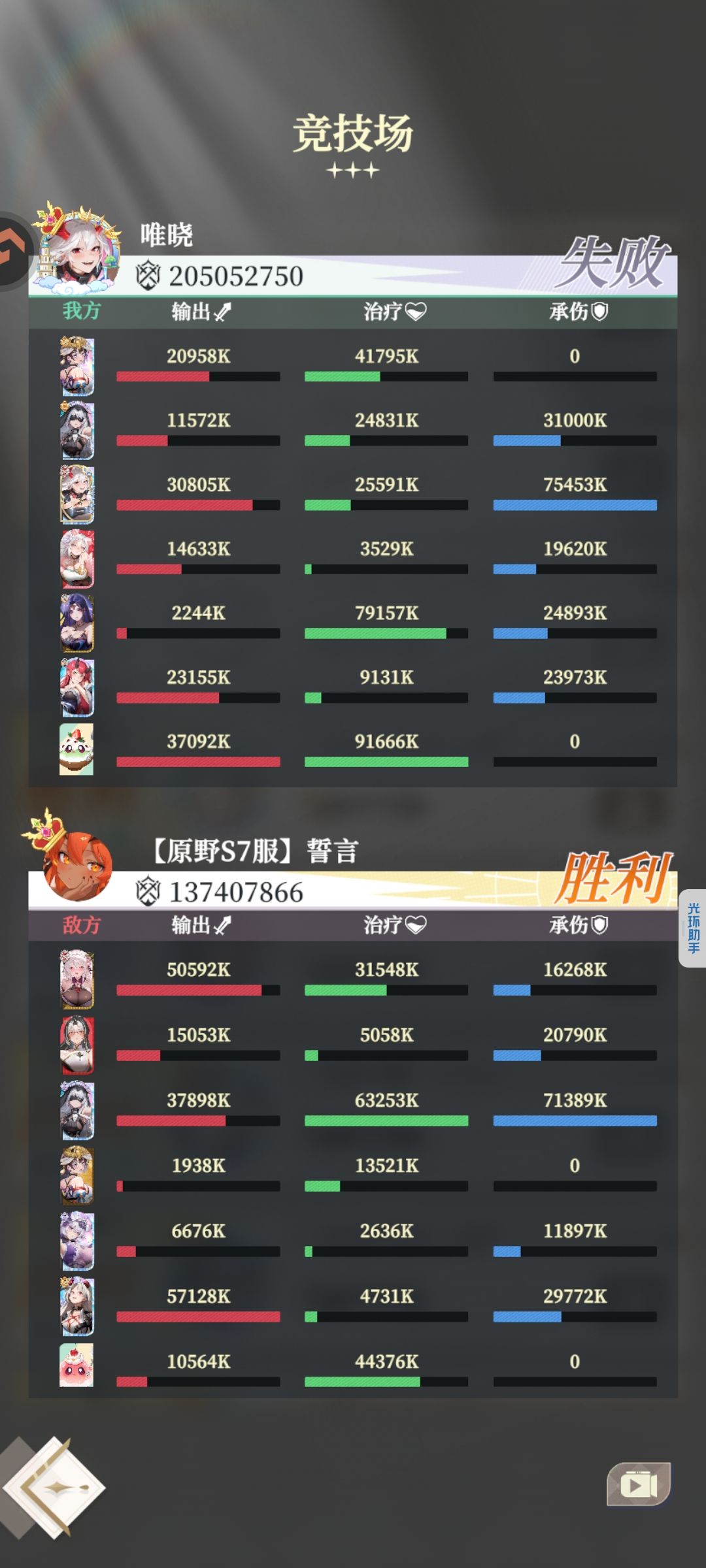提亚马特的强度是否合适? 4