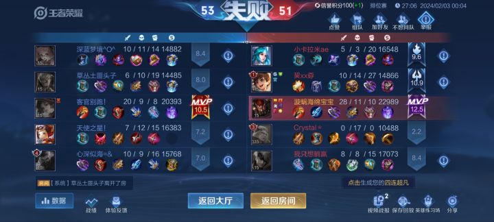 这种玩家为了什么玩游戏？截图