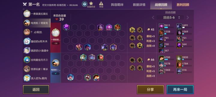 来点数据帝，看看这家提莫怎么从6级升到九级还转型余下40多金截图