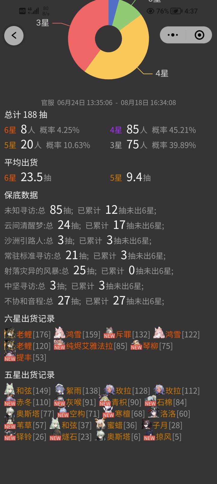 救救虽然这个卡池我在舟里唯二的推都在但是我老鲤上次寻访满潜了救命啊玛恩纳一个都不来鸿雪也满潜了…截图