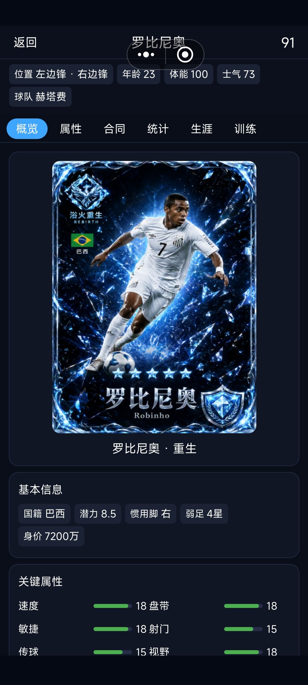 这俩人厉害吗哈哈 1