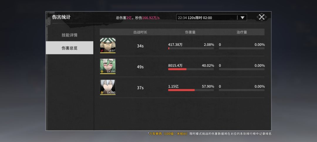 怎么能做到伤害爆炸 2