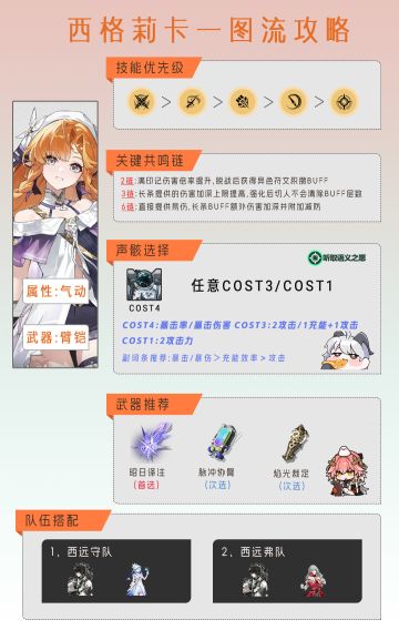 【鸣潮】西格莉卡一图流攻略