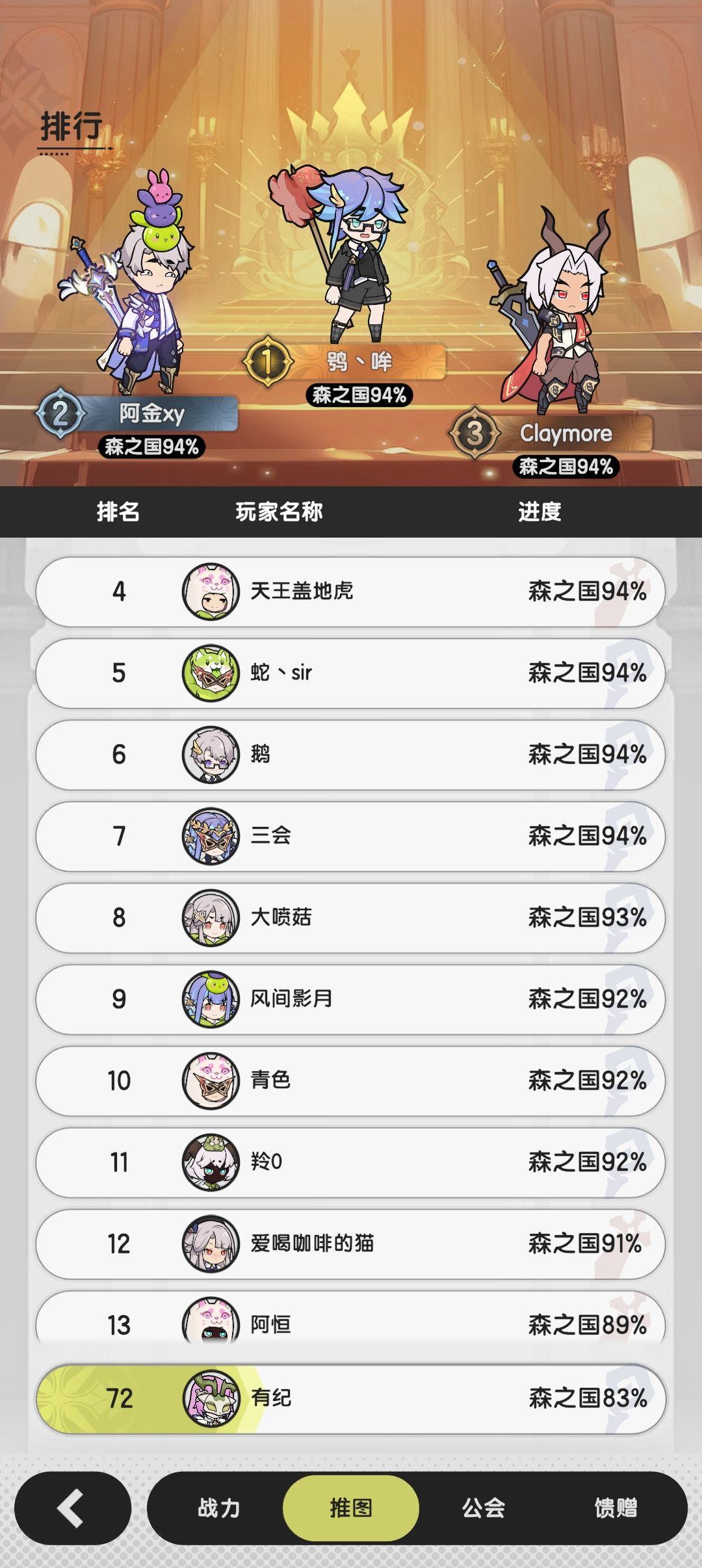 零氪萌新也算是榜上有名了 2